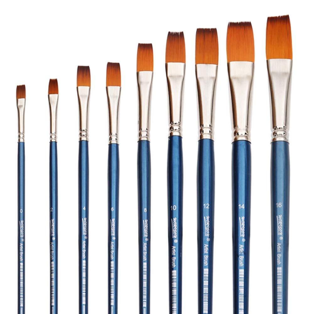 types of paint brushes for art